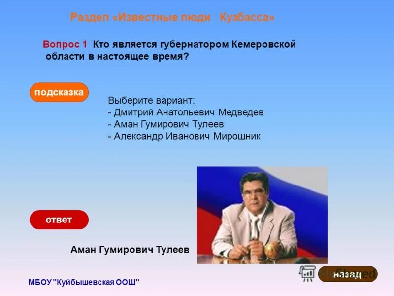 Какие известные люди живут в новосибирской области. Известные люди Кемеровской области. Знаменитые люди Кузбасса. Известные люди из Кузбасса. Известные и знаменитые люди Кузбасса.