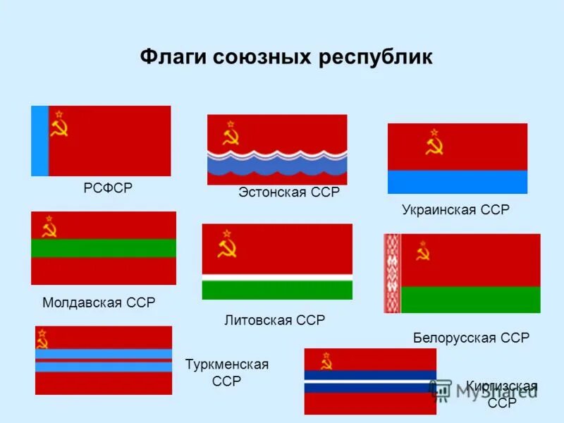 Статус союзных республик. Эстонская Советская Социалистическая Республика флаг. Грузинская Советская Социалистическая Республика флаг.