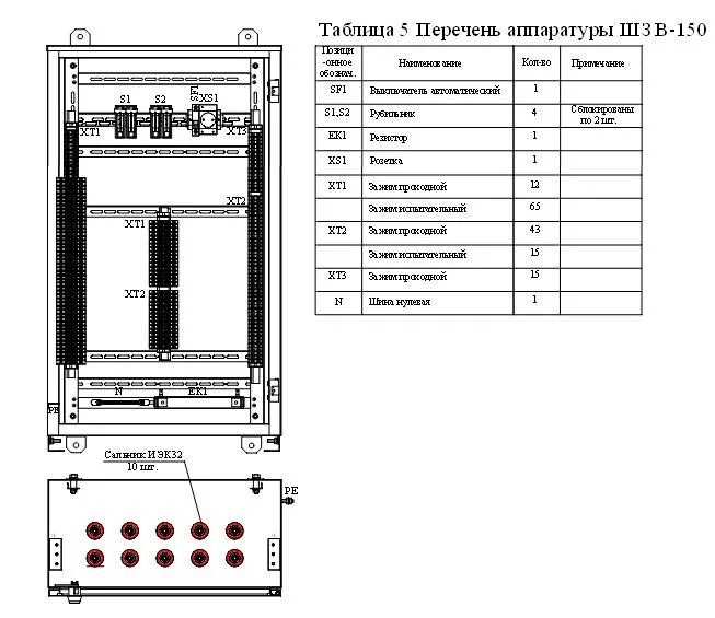 Язв 60. Шкаф зажимов выключателя ШЗВ-150. Шкаф зажимов ШЗВ-120. Шкаф зажимов ШЗВ-60. Шкаф ШЗВ 150.