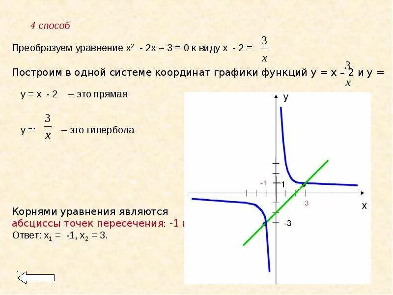 Как построить график по функции гиперболы. Построение Графика функции Гипербола. У 2 Х график функции Гипербола. Как строить график функции уравнения.