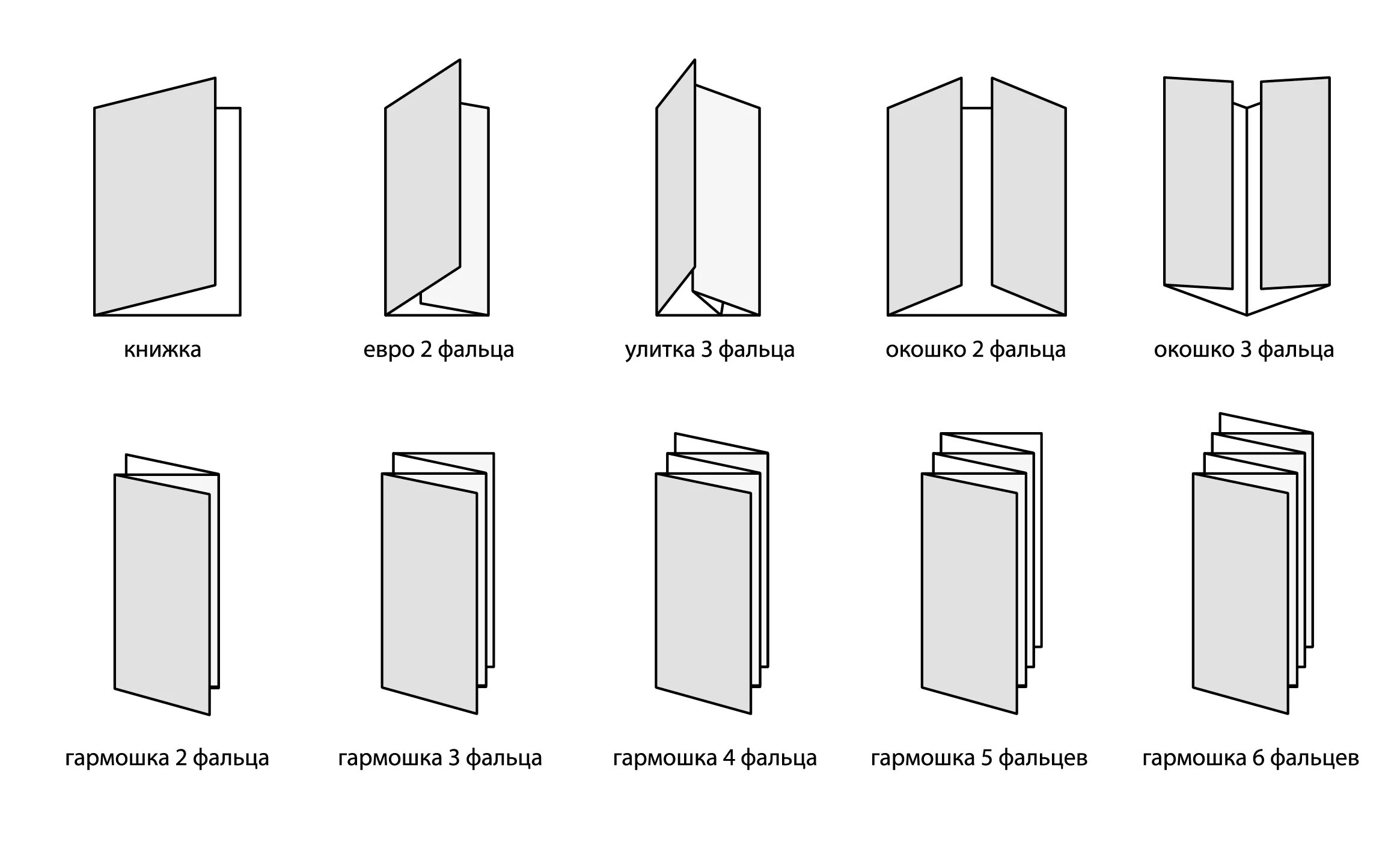 Как называется листовка. Фальцовка 3 фальца схема. Лифлет улитка 3 фальца. Фальцовка в полиграфии 4 фальца. Лифлет гармошка 2 фальца.