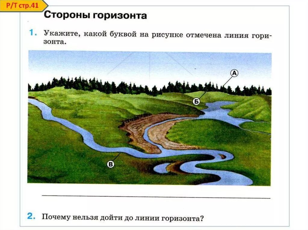 Отметить горизонт. Ориентирование на реке. ориентирование по реке. определение сторон горизонта по реке. стороны горизонта по течению реки.