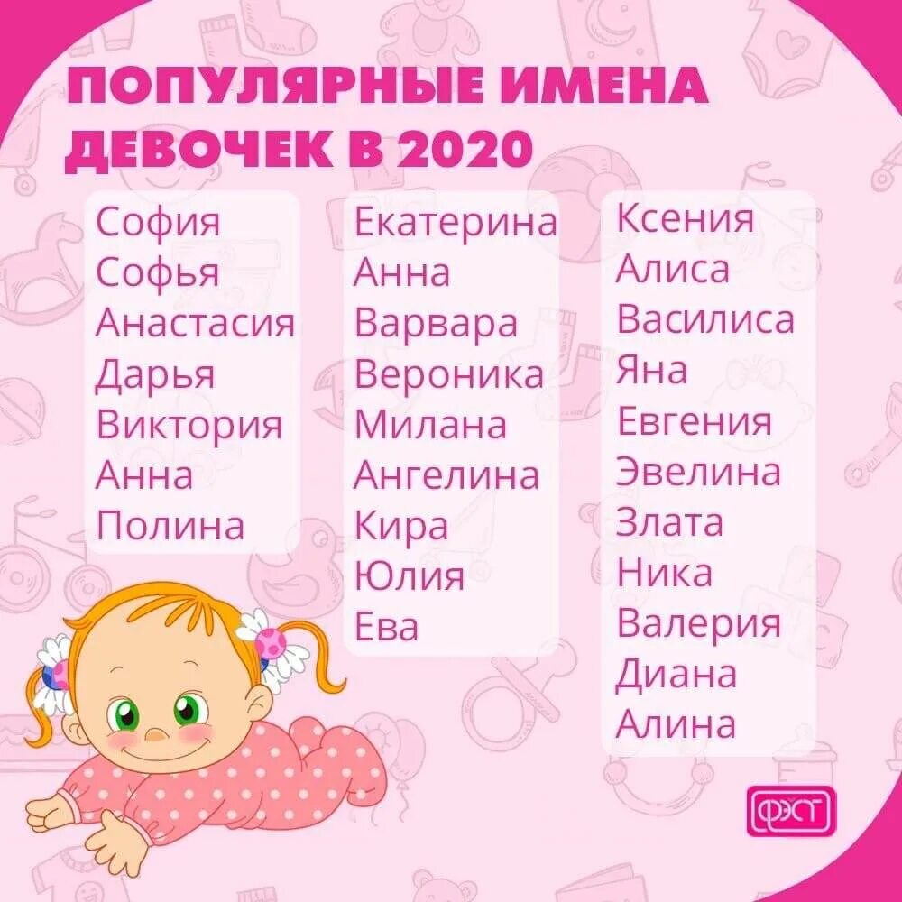 Как назвать детей мальчика и девочку