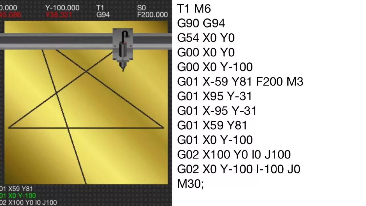 G коды для фрезерного станка с ЧПУ. CNC G-code g02. G коды для ЧПУ фрезерные расшифровка. Станок ЧПУ G code. G54 чпу