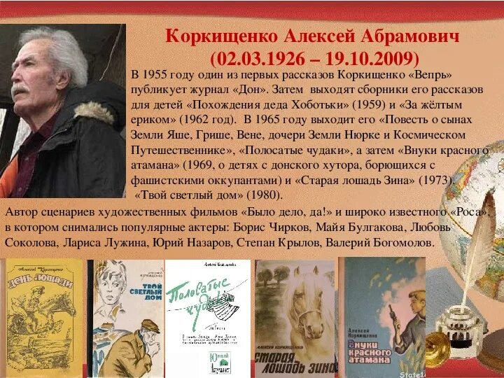 Писатели ростовской области. Рассказ о Донском писателе. Поэты и Писатели Донского края. Известный Донские Писатели.