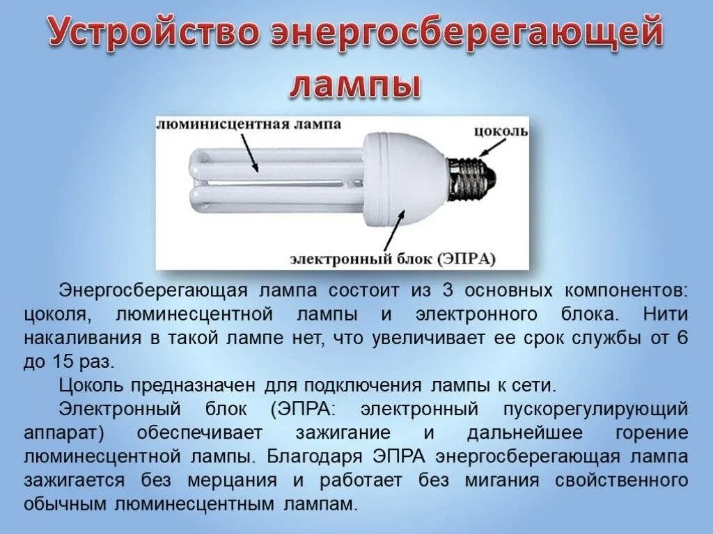 Люминесцентная лампа схема устройства. Лампы дневного света энергосберегающие. Колба люминесцентной лампы общего назначения заполнена. Люминесцентная лампа составные части.