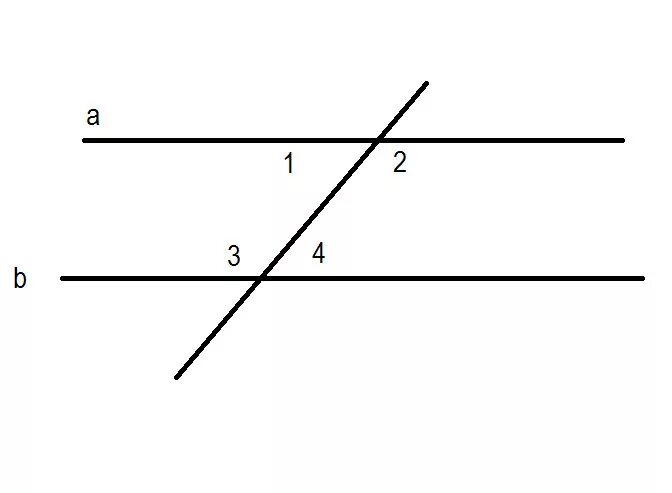 А параллельна в найти x. А параллельна б. A параллельно b. Угол 1/на угол 2 равно 4/4. Прямые a = 2 и b = 4.