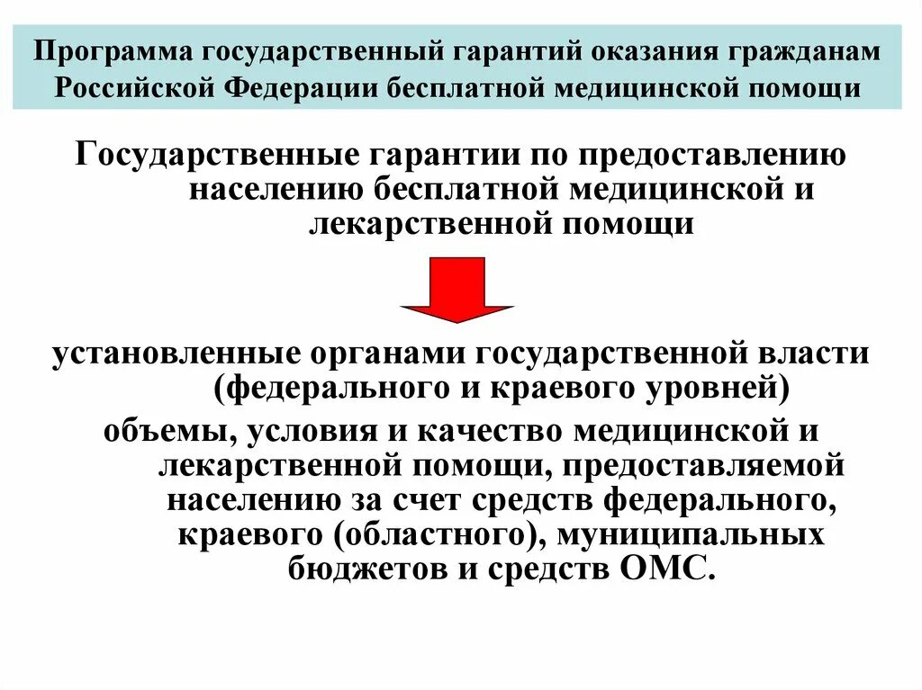 Государственная система оказания медицинской помощи. Программа госгарантий. Государственные гарантии бесплатной медицинской помощи. Основная задача программы государственных гарантий. Программа государственных гарантий в здравоохранении.