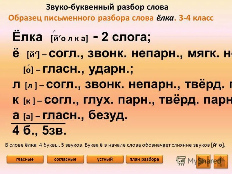 Разбор слова теплый 3