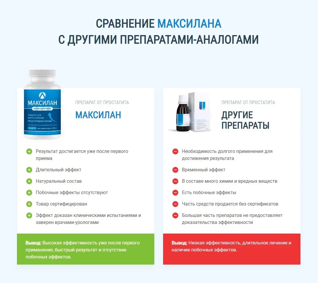 320мг №30. Лекарство для простатита для мужчин. Лучшие таблетки от простаты. Простатит лекарства. Таблетки для лечения простатита и аденомы простаты.