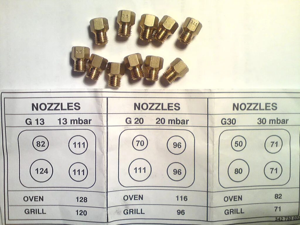 Диаметр газовых форсунок на сжиженный ГАЗ. Жиклеры резьба 8 балонный ГАЗ. Диаметр отверстия форсунки под природный ГАЗ для плиты. Жиклеры для природного газа газовая плита бош.