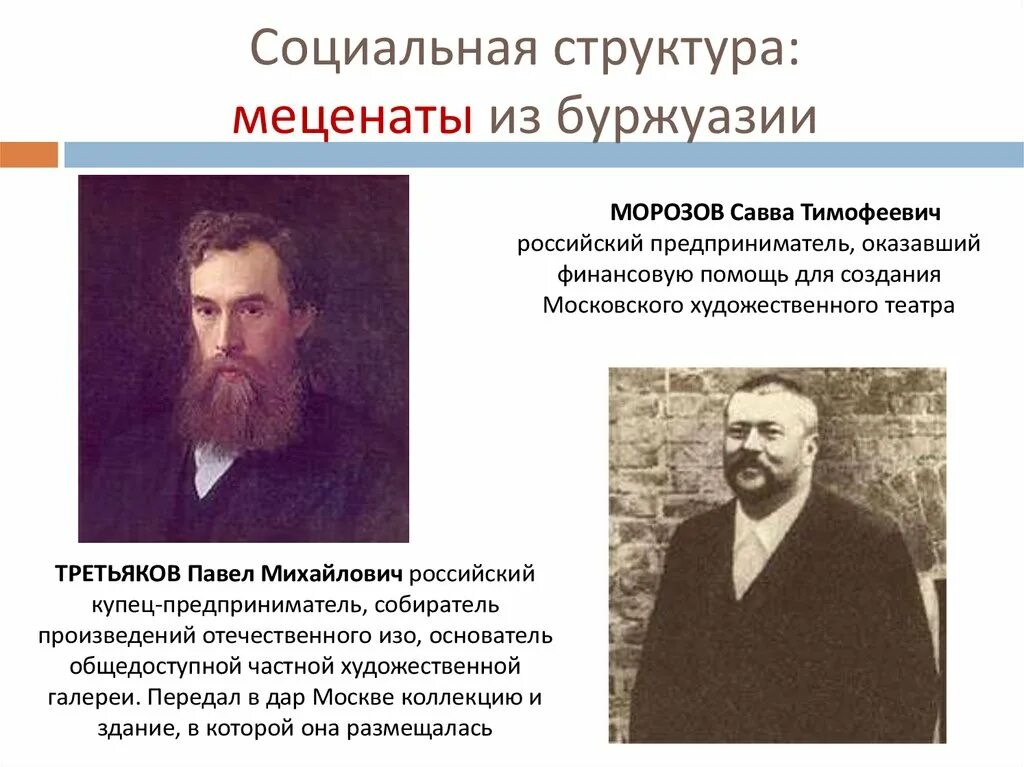 Известные благотворители россии сообщение. Меценаты России. Меценаты России 20 века. Купцы и предприниматели. Купцы меценаты.