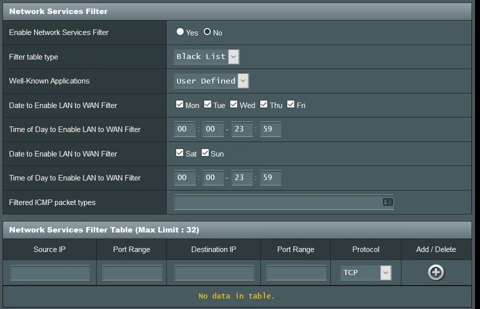 ASUS фильтр сетевых служб. Межсетевой экран асус. Filter list. QOS на ASUS. Unable enable
