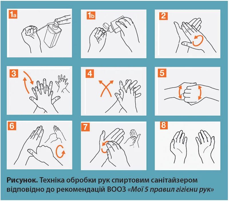 Ответы тест антисептическая обработка. Обработка рук антисептиком. Обработка рук антисептиком в картинках. Инструкция по обработке рук антисептиком. Правила обработки рук кожным антисептиком.