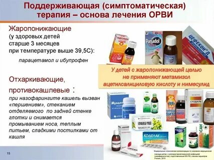 Какой противовирусный препарат для профилактики