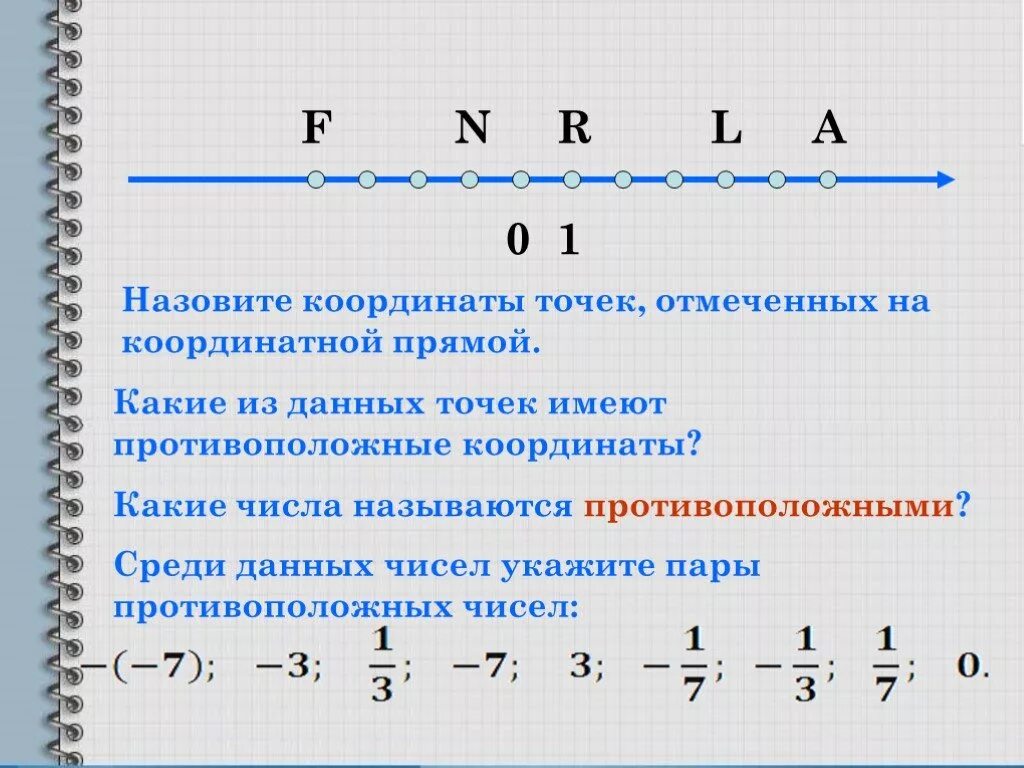 Модель математика 6 класс. Математика 6 класс модуль числа противоположные числа. Противоположные числа модуль числа. Противоположные числа модуль числа 6 класс. Координаты на прямой противоположные числа.