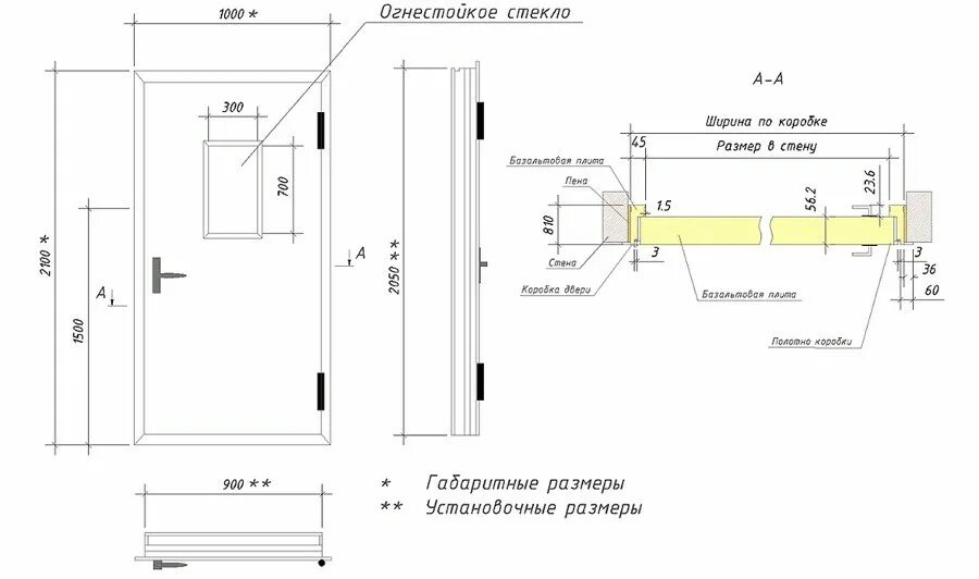 Размеры дверей в жилом доме. Ширина стальной противопожарной двери. Размер коробки противопожарной двери 900х2100. Противопожарная дверь полотно 1200 ширина. Схема чертеж стальной противопожарной двери.