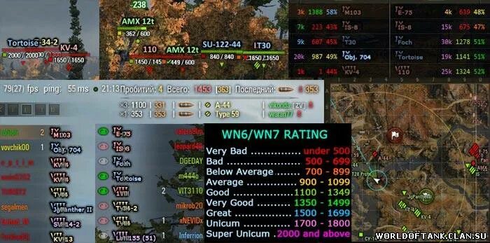 Мод xvm для world of tanks. Xvm оленемер. оленемер для world of tanks цвета. мод xvm по цветам. цвета оленемера wot blitz.