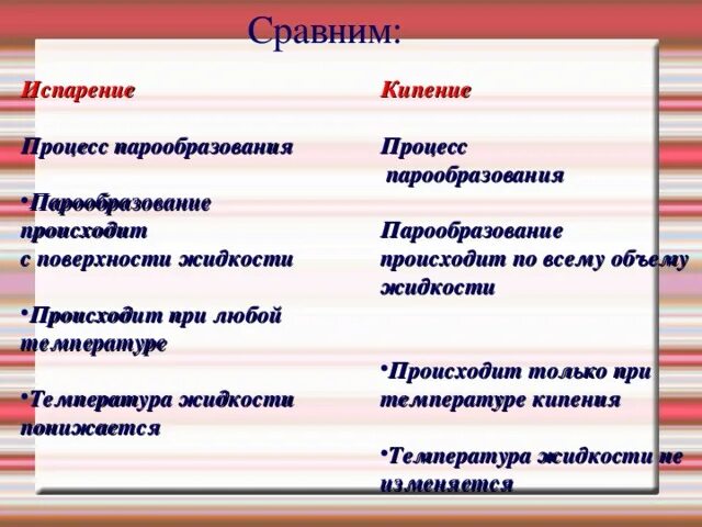 Сравнительная таблица кипения и испарения. Сравнение испарения и кипения. Сравнение процессов испарения и кипения таблица. Сравнение кипения и испарения таблица. Парообразование кипение процесс