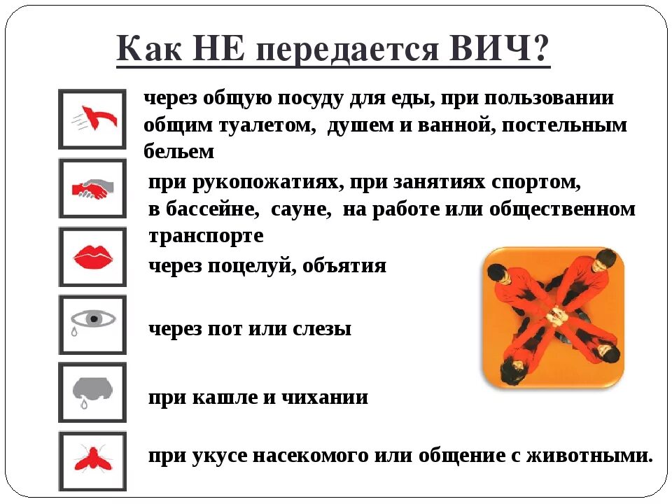 Как не передается вич. Как передается вич. через что передается спид. через посуду передаётся ыич.