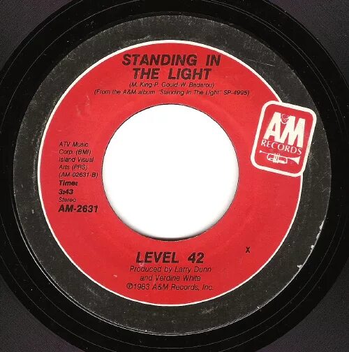 Vamos a la playa righeira год выпуска. Vamos a la playa от righeira. Righeira vamos a la playa. Vamos a la playa от righeira. Righeria - vamos a la playa фотоальбом.