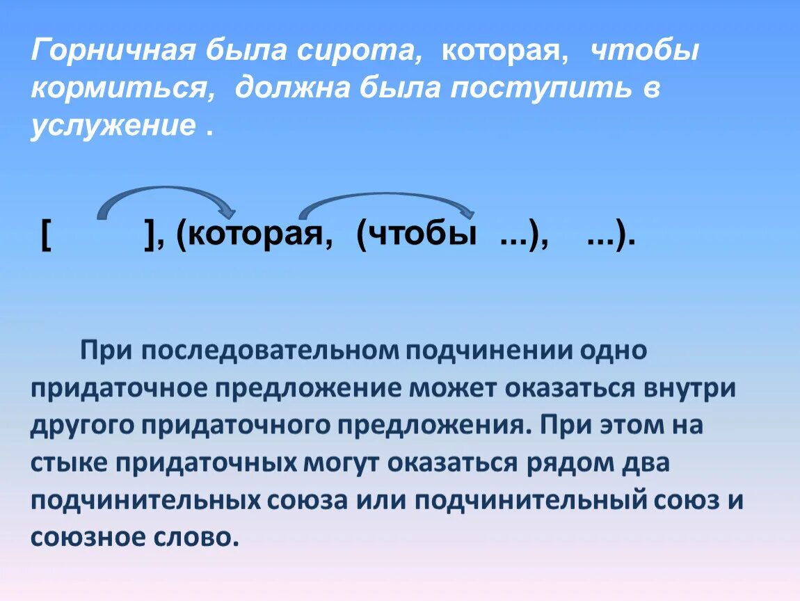 Последовательно 6 предложения. Предложения с последовательным подчинением придаточных. Сложноподчиненное предложение с последовательным подчинением. СПП С последовательным подчинением придаточных. СПП С несколькими придаточными последовательное подчинение.