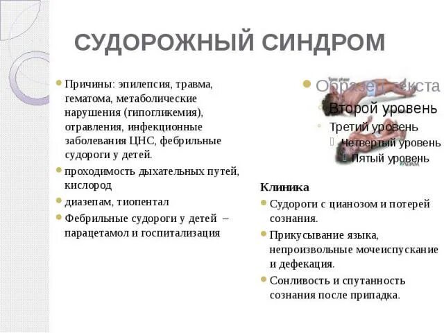 После судорожного припадка. Синдром повреждения ЦНС судорожный характеристика. Причины судорожного синдрома у детей. Эпилепсия судорожный синдром у ребенка. Судорожный синдром у детей симптомы.