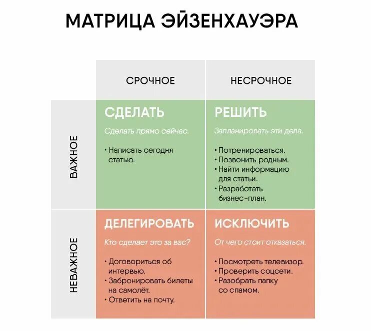 Речевые клише. Працюю. Как выразить свое мнение. Когда кажется что все против тебя цитаты. Когда все идет не по плану цитаты.