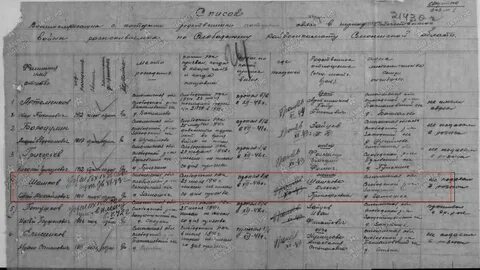 Рвк 1941