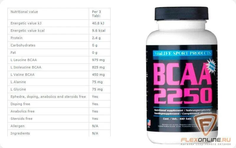Как пить bcaa 2 1 1. Суточная дозировка bcaa. дозировка бца. бцаа дозировка. дозировка бцаа в порошке.