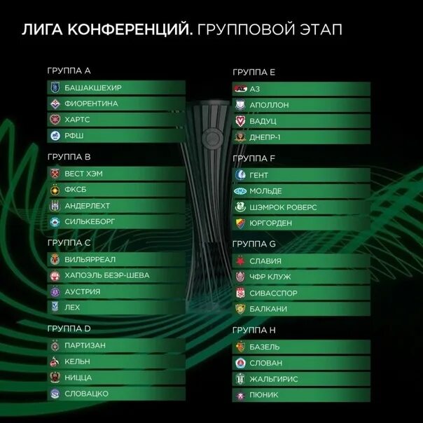 Таблица россии по баскетболу 2023 2024. Сетка ЛЧ 2022 2023. Сетка Лиги Европы 2022-2023. Лига конференций 2023-2024 жеребьевка. Сетка Лиги конференций.