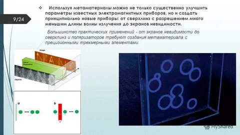 Какими свойствами обладают метаматериалы