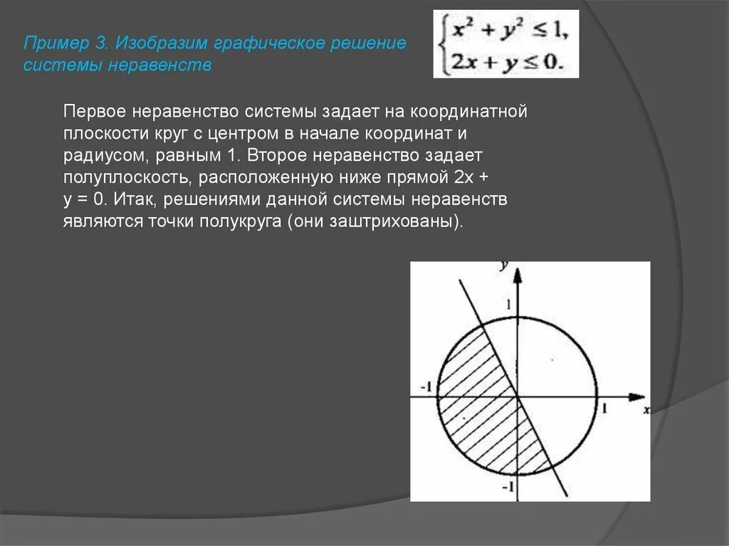Изобразите решение графически. Графическое решение неравенств с окружностью. решение неравенств с двумя переменными графически. изобразить на плоскости множество решений системы неравенств. решение системы неравенств на координатной плоскости.