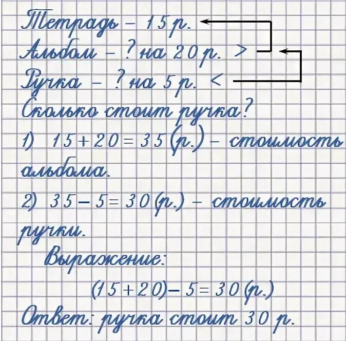 Математика 1 класс моро стр 63. Краткая запись задачи. Математика 2 класс 1 часть задачи. Краткая запись математика. Краткие записи задач 3 класса по математике.