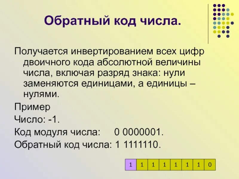 Число кода игра. Обратный код. Обратный код числа. Обратный код пример. Представление числа в обратном коде.