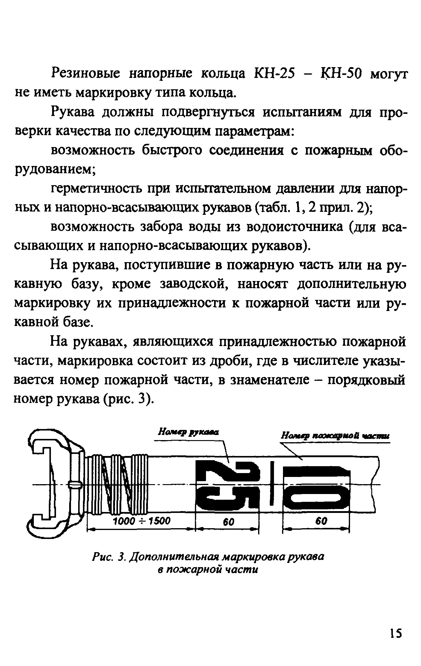 Срок службы пожарных рукавов. Испытание пожарных рукавов методические рекомендации. Схема испытания пожарных рукавов. Методика испытания пожарных рукавов. Схема испытания напорно всасывающих рукавов.