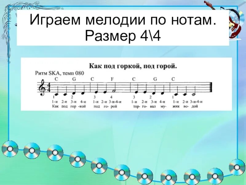 Музыка простая мелодия. Ноты. Размер 4/4 в Музыке. Размер 2/4 в Музыке. Размер в Музыке для детей.