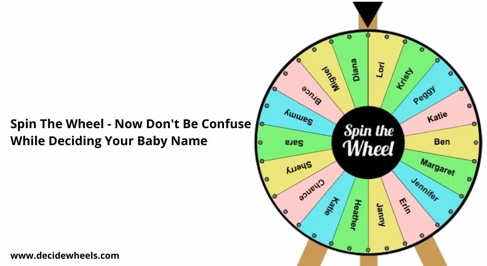 Spinning слова. Колесо Wheel decide. Spin the Wheel. Wheel of names com. Yes or no Wheel.