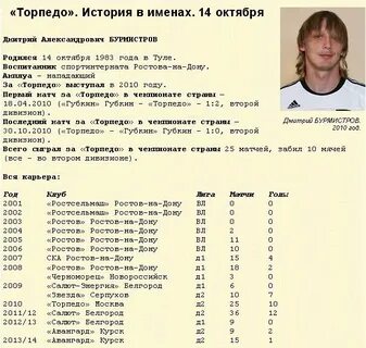 Женские имена октябрь по православному