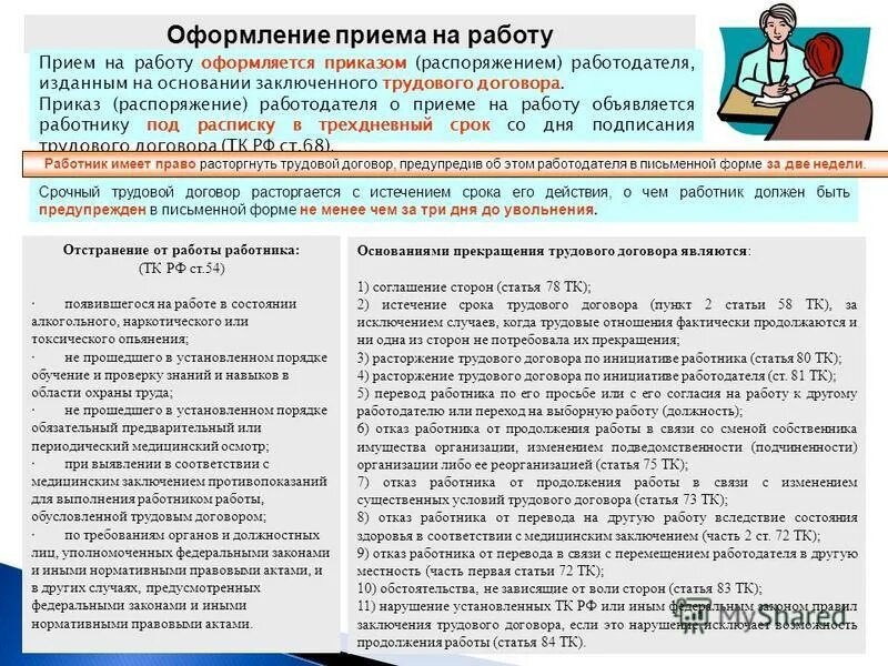 Последовательность оформления документов при приеме на работу. Оформление приёма на раьоту. Оформление при приеме на работу тк рф. Прием на работу оформляется распоряжением работодателя. Оформление приемк на работу.