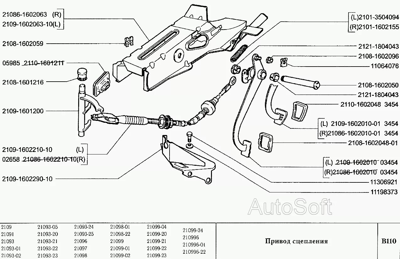 Привод сцепления ВАЗ-2110 (Чертеж № 125: список деталей, стоимость запчастей)