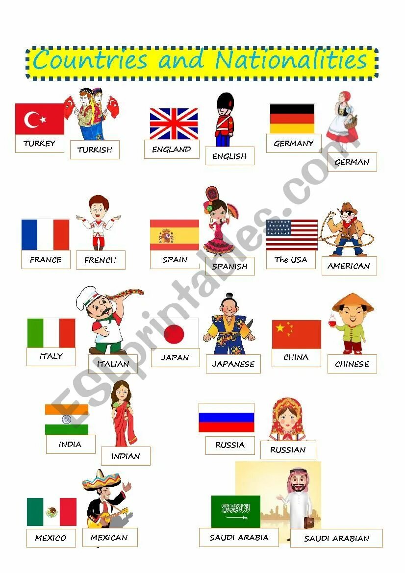 Название стран на английском языке. Countries and Nationalities for Kids. Национальности на английском для детей. Карточка по английскому Countries and Nationalities. Страны на английском языке для детей.