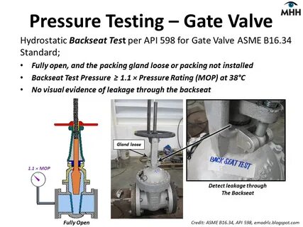 Pressure test