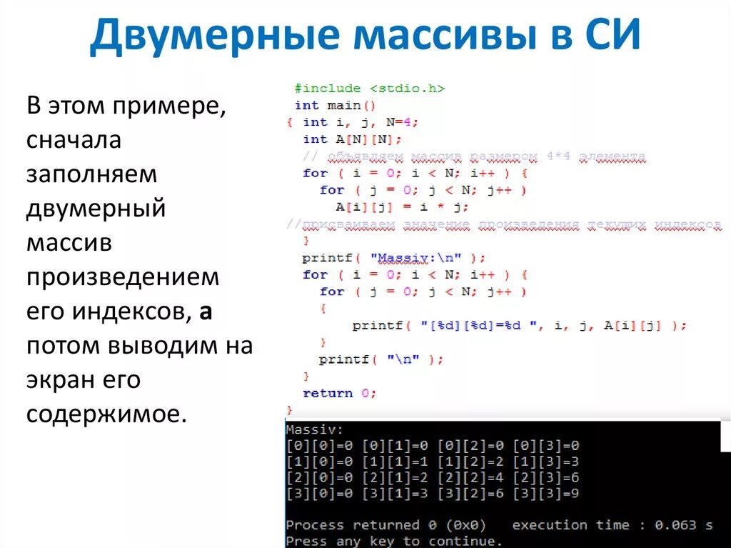 C вывести на экран. Ввести элементы двумерного массива с++. 2 Мерный массив c++ примерэ. Двумерный массив си плюс плюс. Как вывести элемент массива в си.