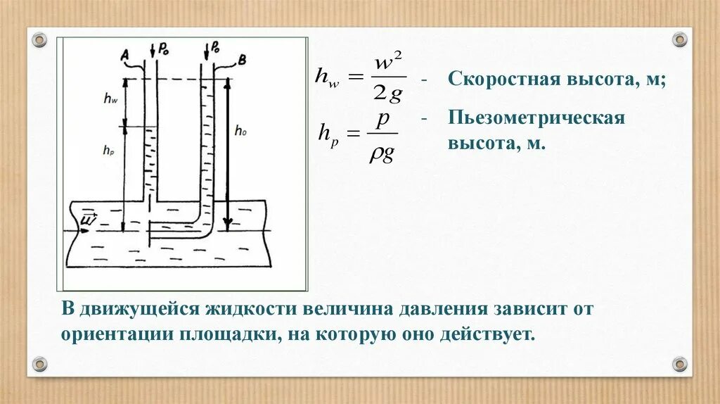 От каких величин давление в жидкости. Пьезометрический и гидростатический напор. Формула давления в пьезометре. Пьезометрический напор жидкости формула. Пьезометрическая высота.