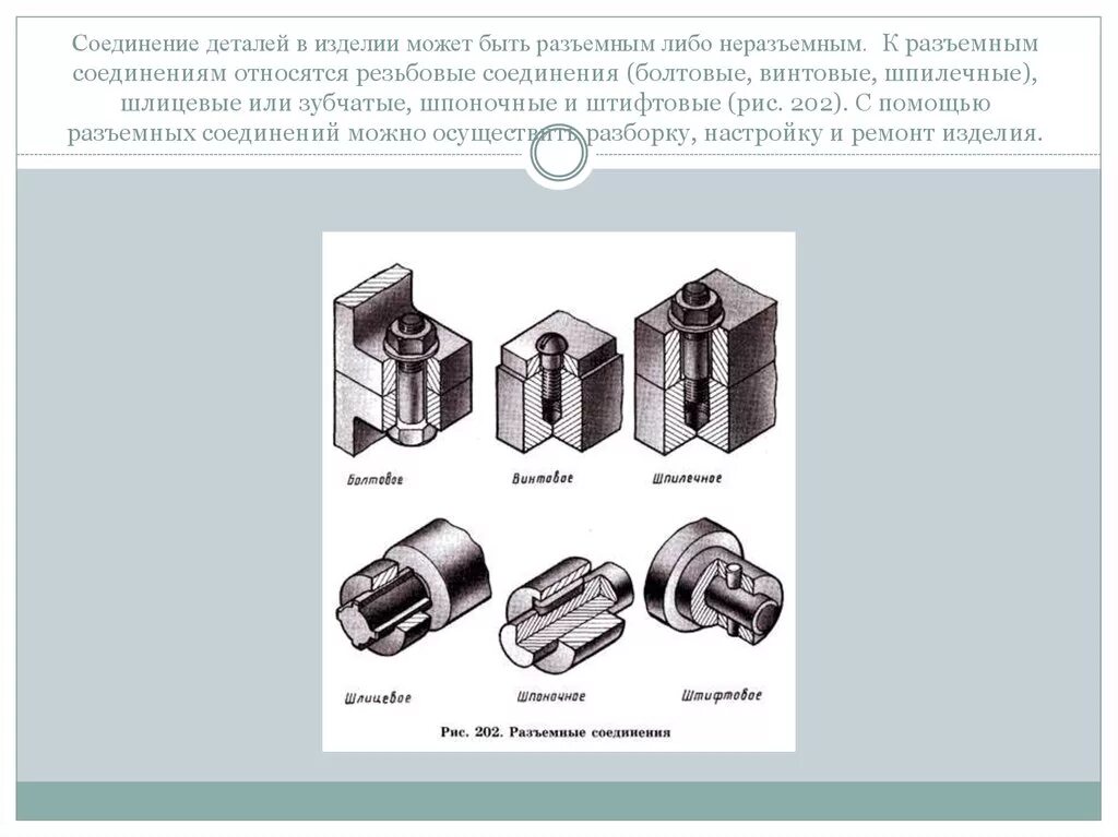 Резьбовое соединение шпоночное штифтовое. Разъемные и неразъемные соединения техническая механика. Соединения винтовые болтовые штифтовое шпилечное. Разъемные и неразъемные соединения деталей болтовые соединения.