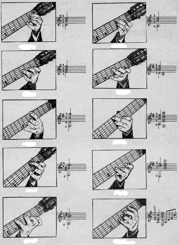 Аккорды для начинающих на гитаре 6 струнная. Лады на 6 струнной гитаре для начинающих. Аккорд для семиструнной гитары a7. Аппликатура аккордов 7 струн гитара. Ноты семиструнной гитары