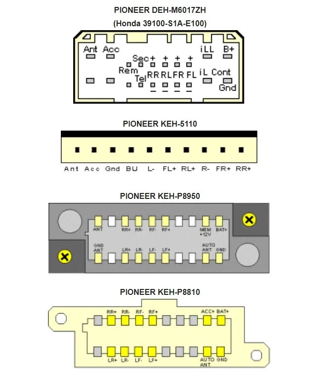 Замена магнитолы на Pioneer DEH-X7500SD - Honda HR-V (1G), 1,6 л, 1999 года авто
