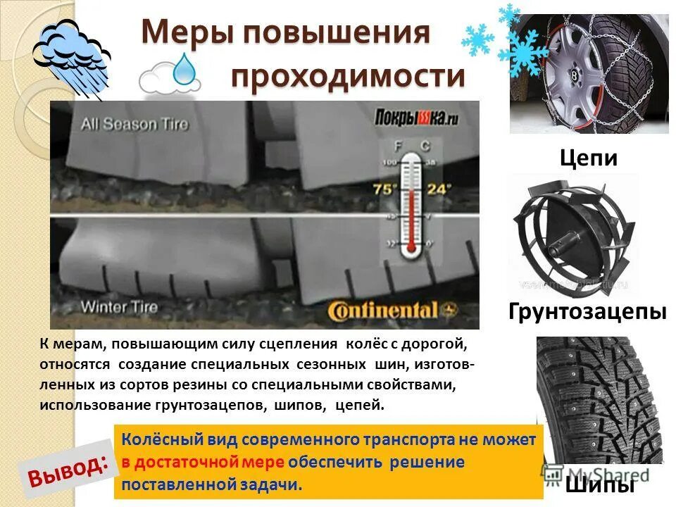 сила сцепления колес с дорогой. сила сцепления колеса формула. сила сцепления колес с дорогой. дорогие шины. в случае сцепления колес с дорогой из-за образования водяного клина.