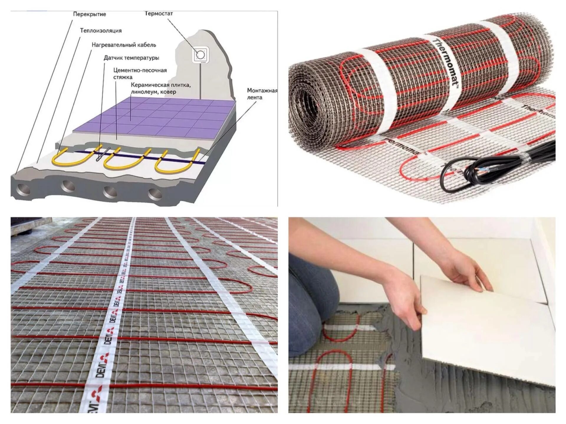 Нагревательный мат devi devimat 150t (dtif-150) 300вт. Теплый пол марка. Thermomat tvk-210 4,7 м2. Теплый пол марка. Devimat 150t (dtif-150).